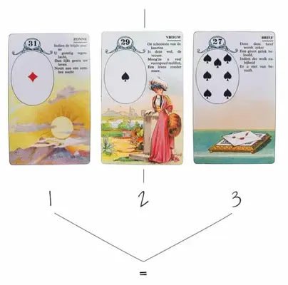 lenormand combinations