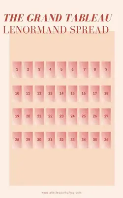 grand tableau lenormand spread