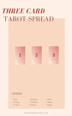Three-Card Tarot