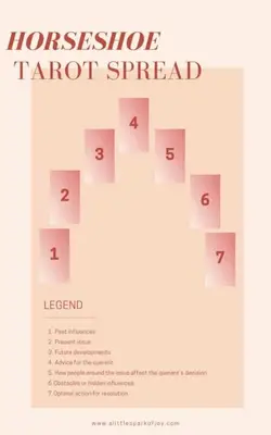 Horseshoe Tarot Spread
