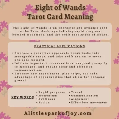 Eight of Wands Card Meaning