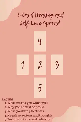 five card tarot spread for healing