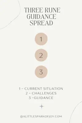 three rune spread guidance